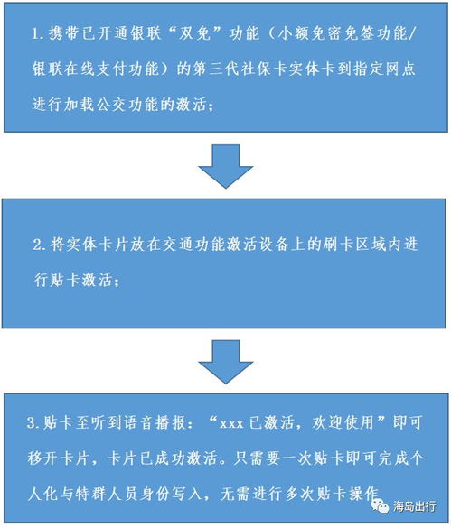 海南第三代社?？?交通功能升級，申領流程簡化，數據處理與存儲全面支持