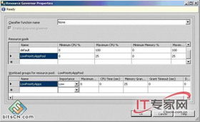 在 Windows Server 2008 上運行 SQL Server 2008 數據處理與存儲支持服務詳解