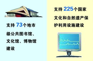 文化融合新篇章 從2016年數字文化成就到2017年創意內容應用服務展望