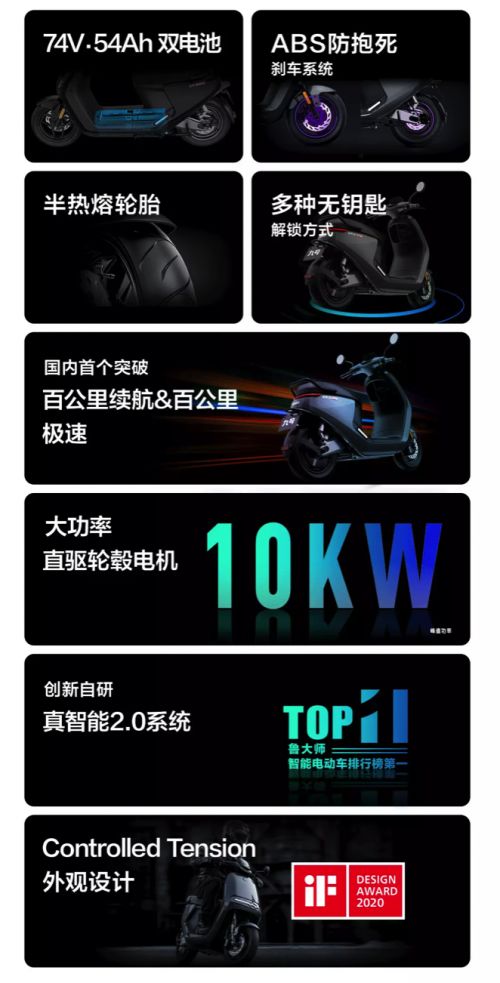 九號公司再攬殊榮，智能機(jī)器人榮獲人民網(wǎng)2021國民消費(fèi)創(chuàng)新產(chǎn)品獎